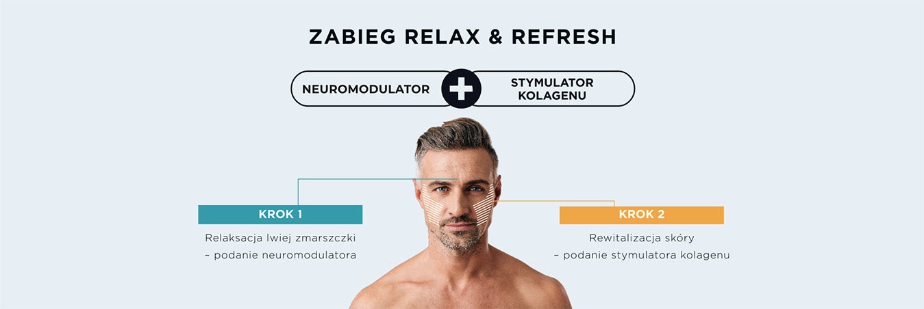 relax-refresh men